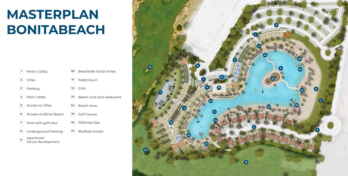 Bonita Beach Masterplan